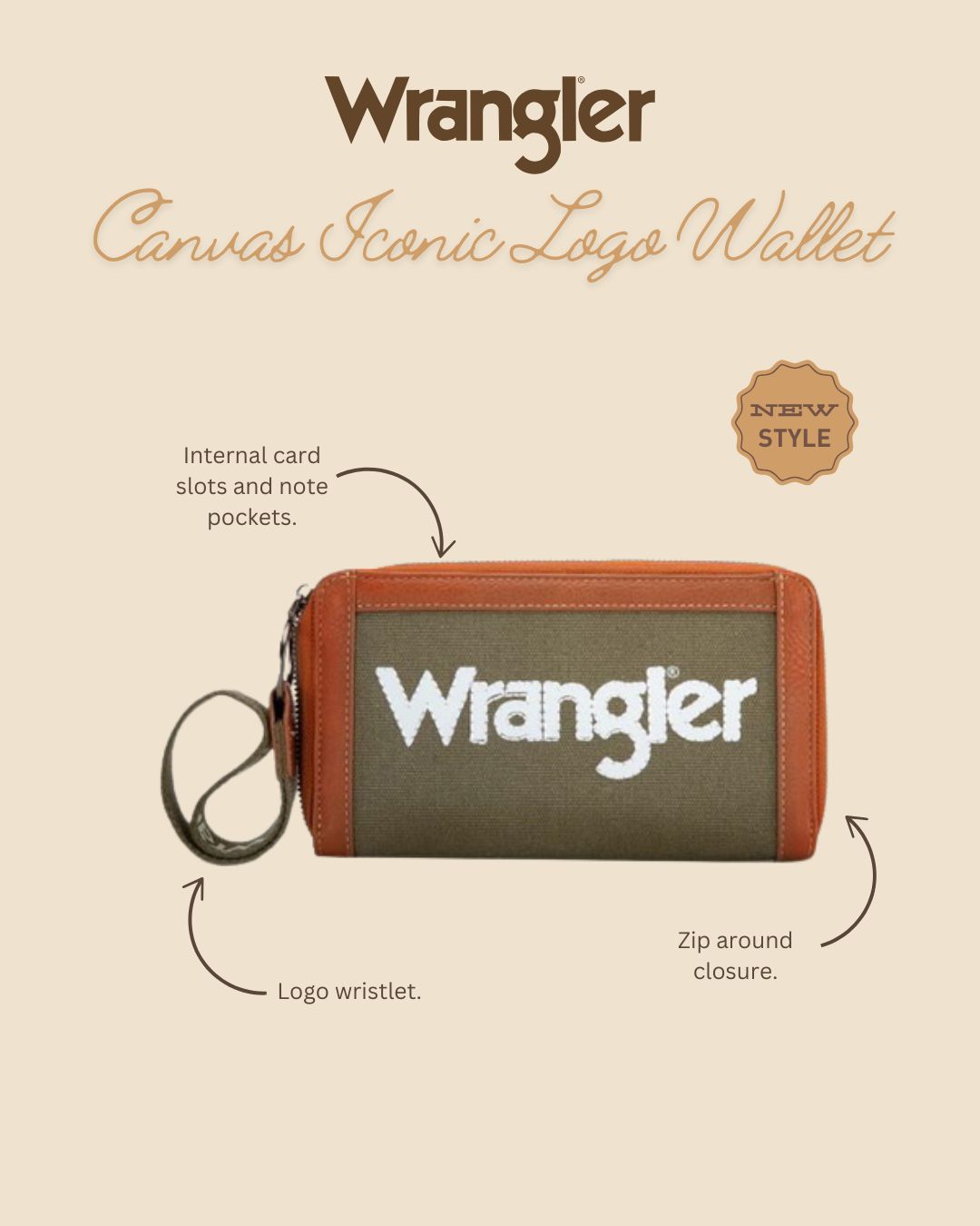 Wrangler Canvas Iconic Logo Wallet - Khaki  X5W2986WLT
